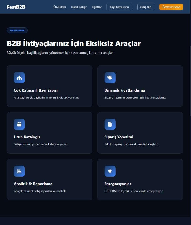 B2B